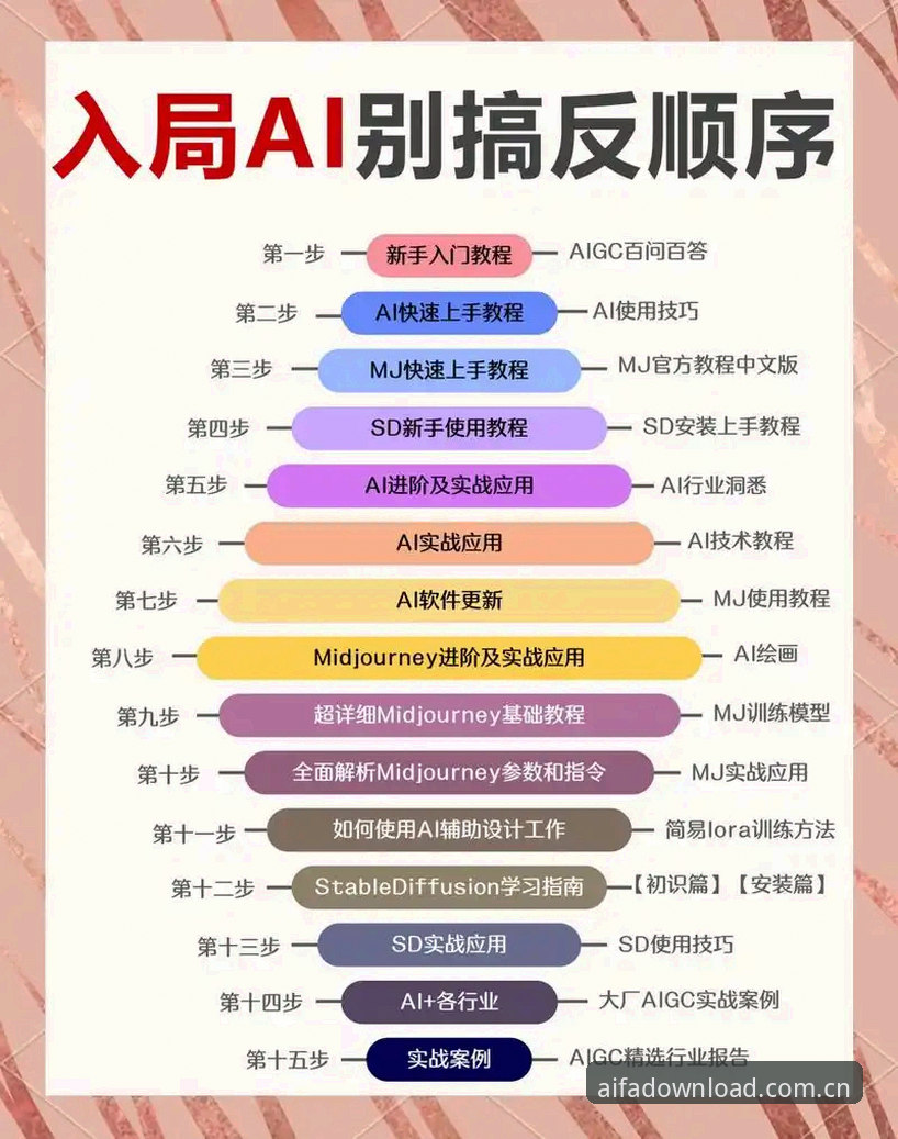 aifa体育平台使用指南：从新手到高手的完整操作手册