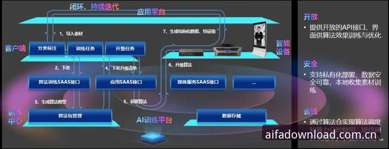 aifa体育智能分析详解：新手如何快速掌握AI赛事数据服务