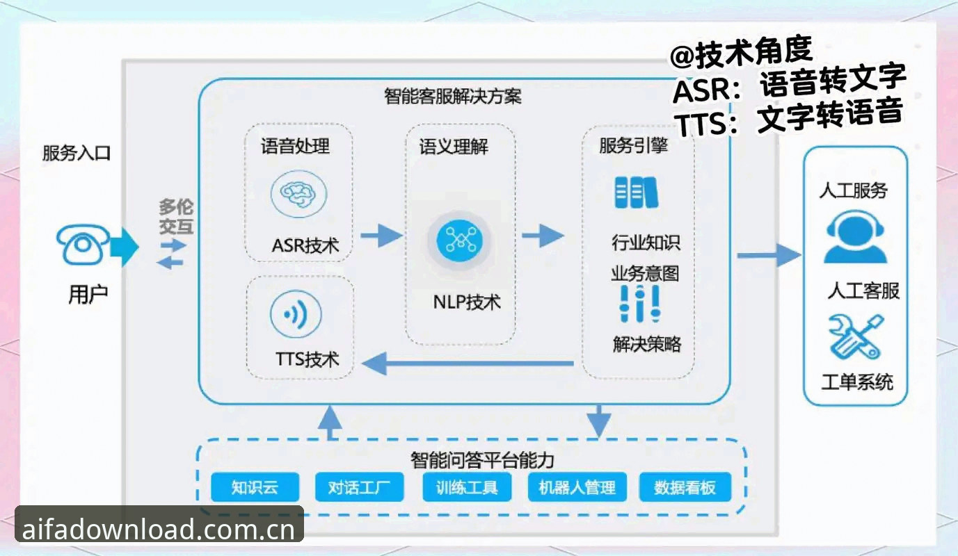 掌握aifa体育官网入口的核心技巧：新手必备实用指南